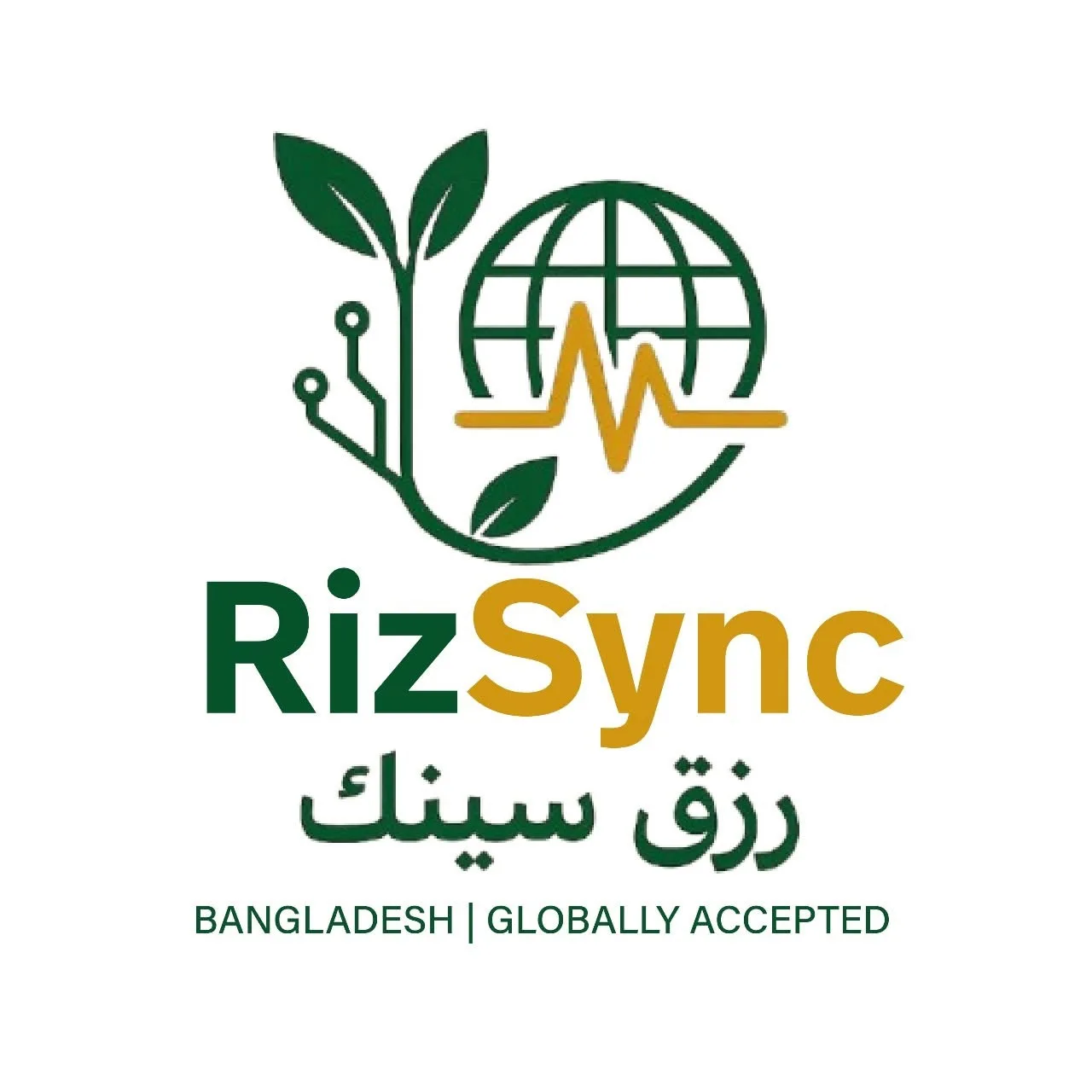 RizSync